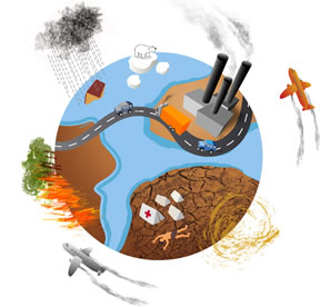 El quilombo mundial del cambio climático