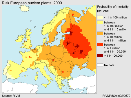 Los riesgos de las centrales nucleares en Euroap depende de donde se este, o mejor dicho de lo cerca que estes de la central