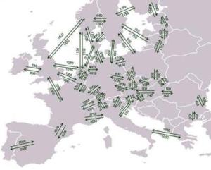 Interconexiones eléctricas para 2020 en Europa. ¿¿¿4000 MW?? con Francia??? ¡¡¡Si tenemos HOY 100.000 MW!!!