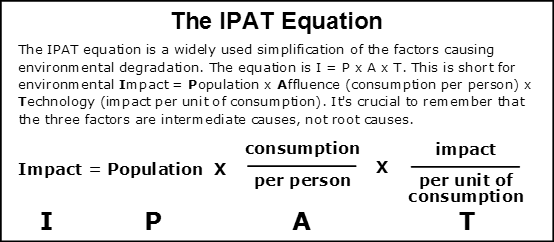 La ecuacion IPAT