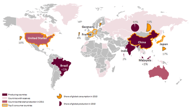 Mapa de localización de las principales reservas de tierras raras en el Mundo