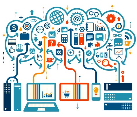 IoT